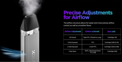 Geek Vape Wenax Q MINI 1000mAh KIT (Black)